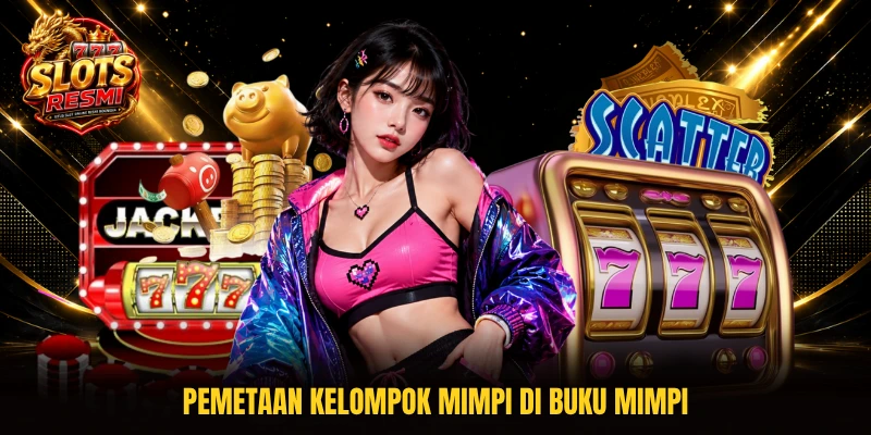 Pemetaan kelompok mimpi di Buku Mimpi